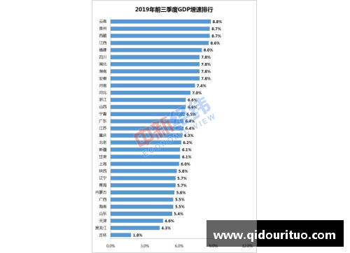 max万博体育官方网站人社部举行2019年第三季度新闻发布会，推动人力资源与社会保障发展